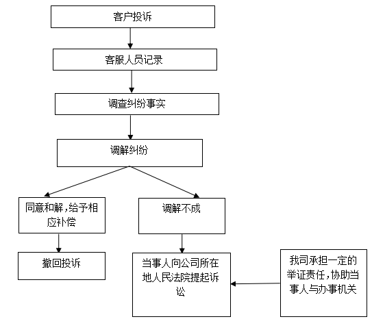 d199e9afe85d245f43d540f390c3732